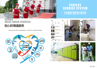 云南正基物业服务企业简介