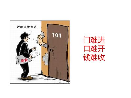 物业客户服务收费培训ppt